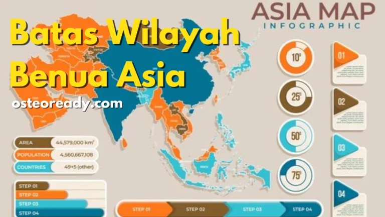 Batas Wilayah Benua Asia: Pengertian Kompleksitas Geopolitik